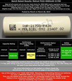 Molicel 21700 P42A 4200mAh 45A (Flat Top High Drain Battery)
